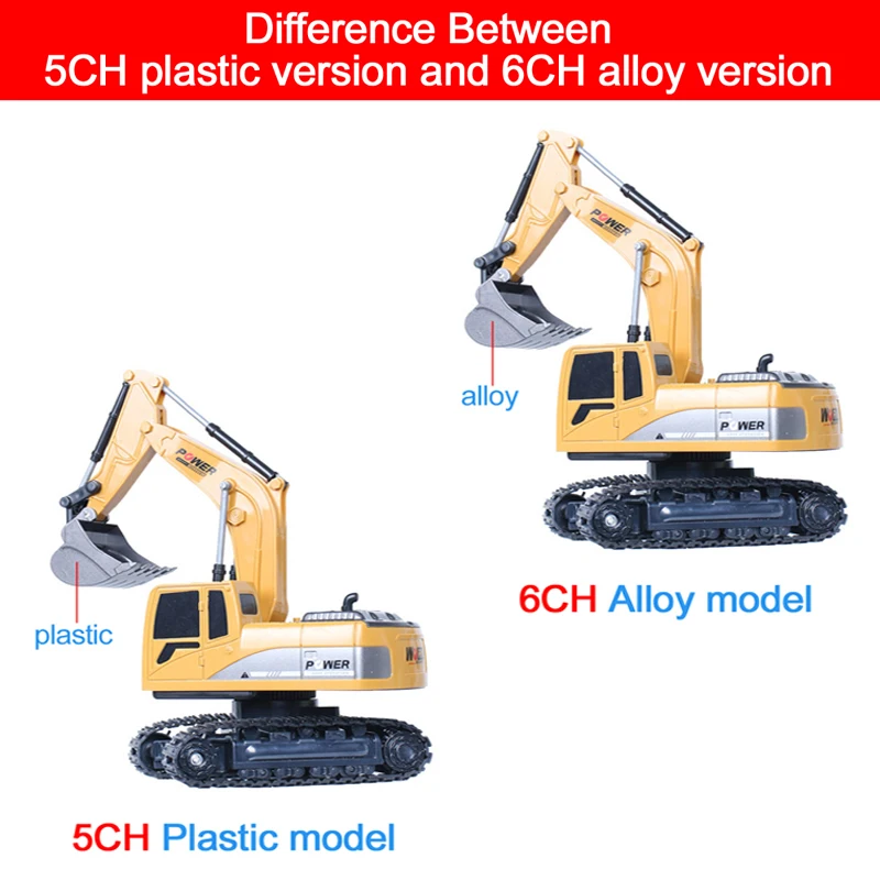 RC Excavator 2.4Ghz 6 Channel  - Kids Outdoor Digger avis et prix