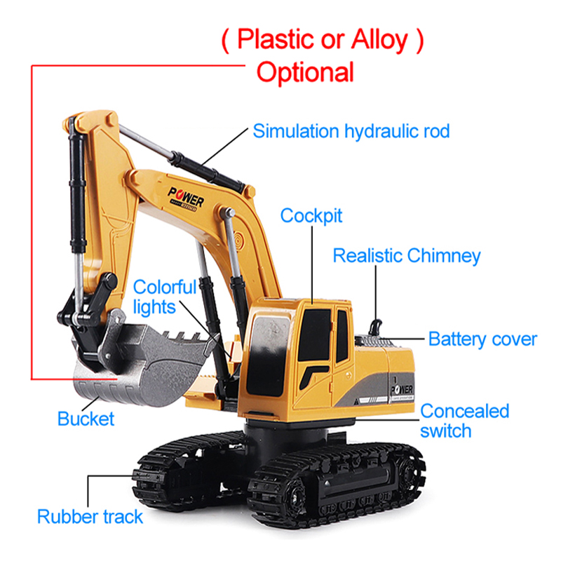 RC Excavator 2.4Ghz 6 Channel  - Kids Outdoor Digger avis et prix